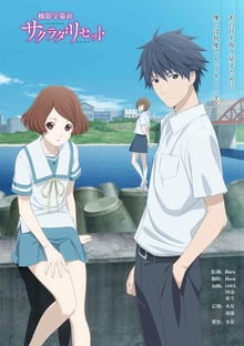 Sakurada Reset ซับไทย
